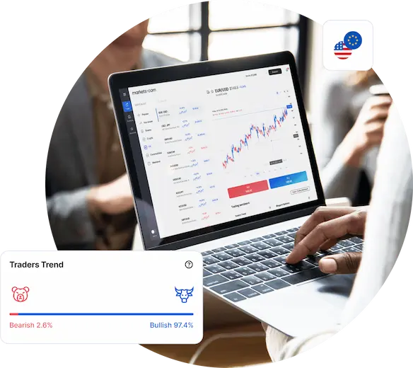 Why Trade Forex CFDs with Equityedgesasset.com